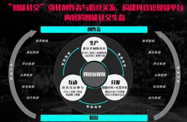 抖音我的号前面为什么要个粉色的饭字？